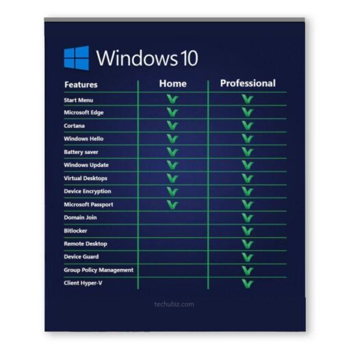 [DLA] Windows 10 Pro Activation Key (32/64 BIT) 1PC - Image 3