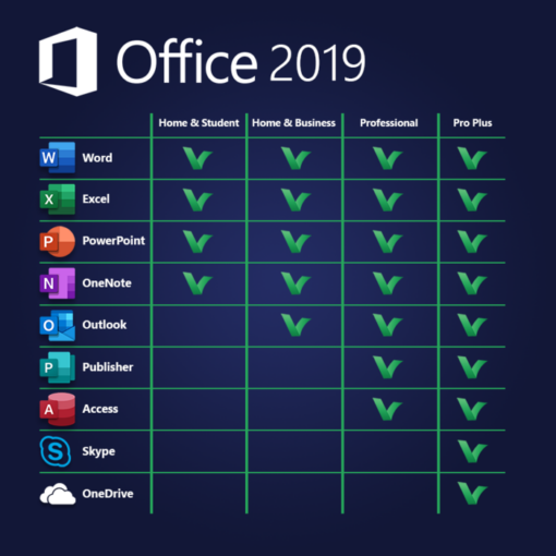 [Phone] Office 2019 Home & Business for 1PC Activation - Image 3