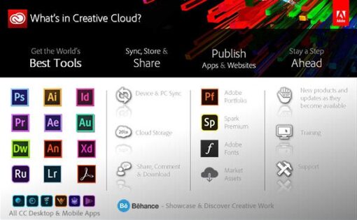 Adobe Creative Cloud All Apps 1 Year Account - Image 4