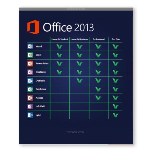 [Retail] Microsoft Office 2013 Professional Plus 1PC Activation (Online) - Image 4