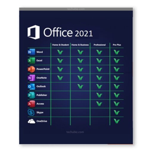 Microsoft Office 2021 Professional Plus Activation 1PC - Onetime - Image 3