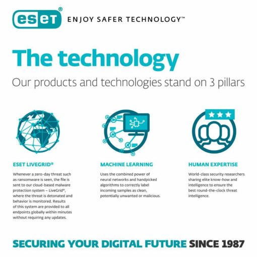 Eset Nod 32 Antivirus Latest Version - 1 PC, 1 Year (VPN Global Activation) - Image 3