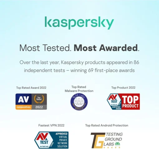 Kaspersky Standard 3 Device 1 Year Activation (VPN-Global) - Image 2