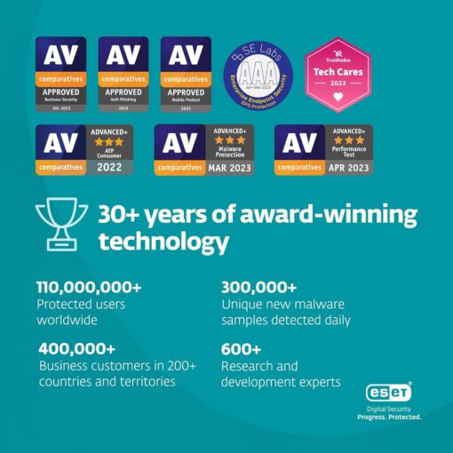 ESET Small Business Security | 2025 Edition | 10 Devices | 1 Year - Image 7